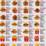 wendys nutrition menu